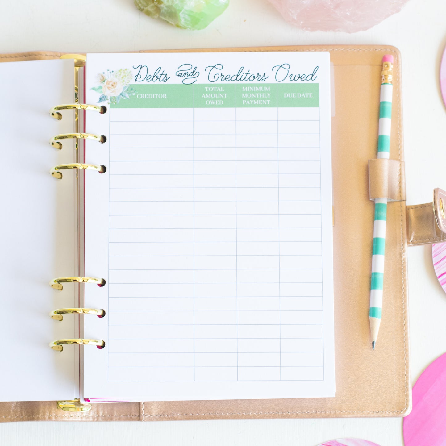 Printable A5 Spend Well Budgeting Planner Inserts {Floral Geo}